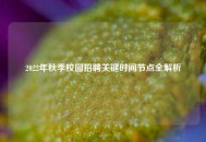 2022年秋季校园招聘关键时间节点全解析